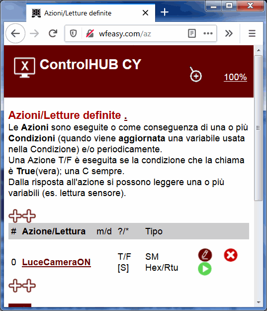 Azioni lista edita play canc