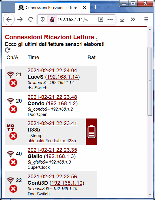 collegamento automatico domotica